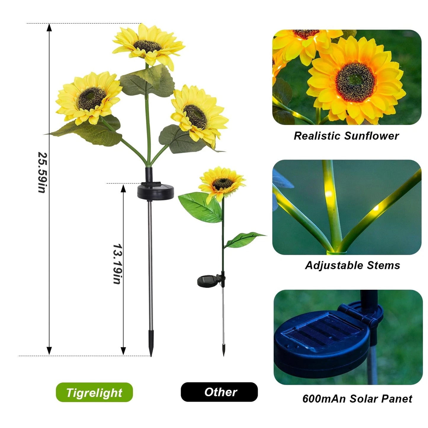 Momokee® Solar Sunflower Garden Lights