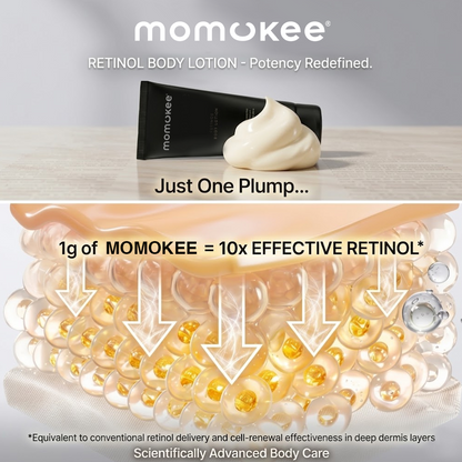 momukee® Retinol Firming & Whitening Body Lotion