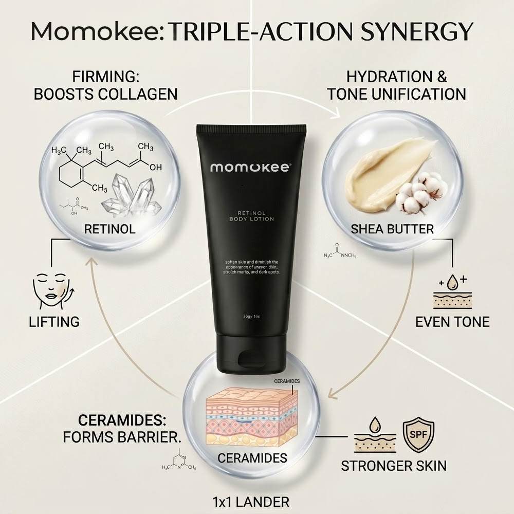 momukee® Retinol Firming & Whitening Body Lotion
