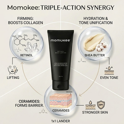 momukee® Retinol Firming & Whitening Body Lotion