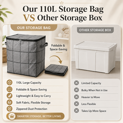 momokee® XXL Foldable Easy Move Storage Bag with Handles