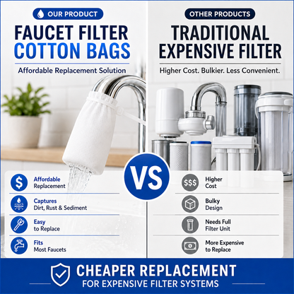 momukee® Faucet Filter with Zip Tie
