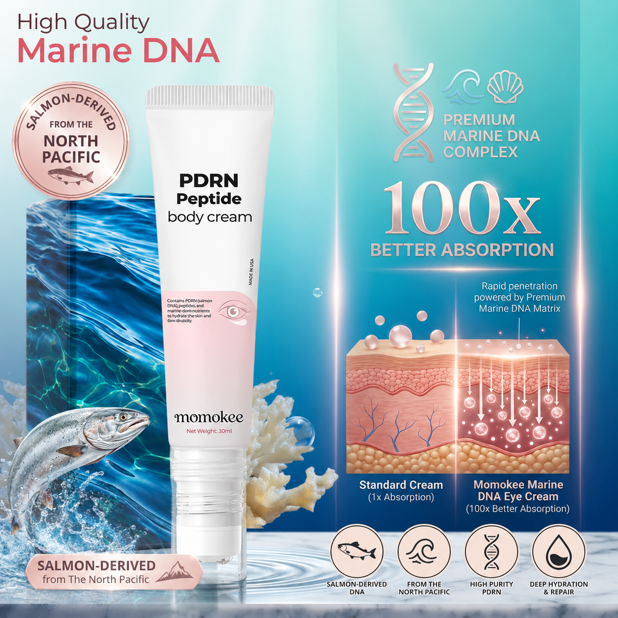 Momokee® PDRN Eyes Miracle Multi-Cream