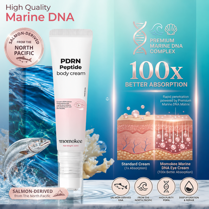 Momokee® PDRN Eyes Miracle Multi-Cream