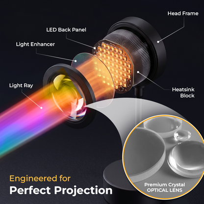 momokee® 16-Color RGB Sunset Projector Lamp