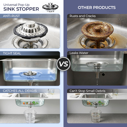 momokee® Universal 3-in-1 Pop-up Sink Stopper