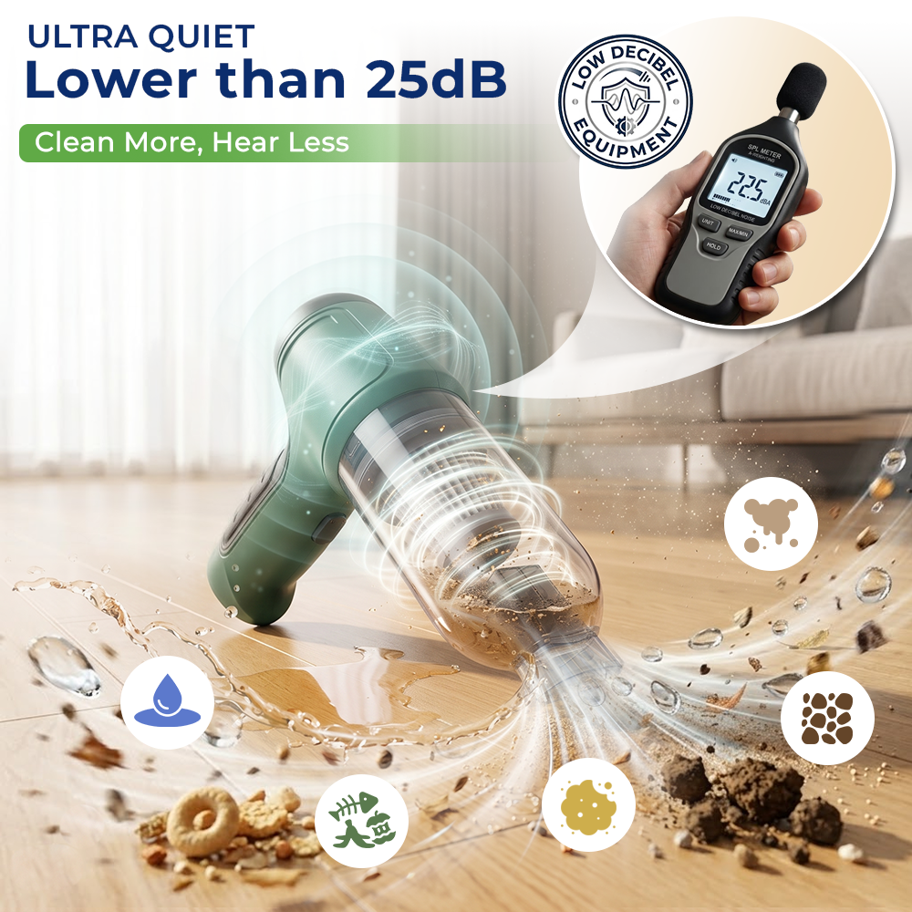 momukee® TurboClean 3-in-1 Handheld Vacuum