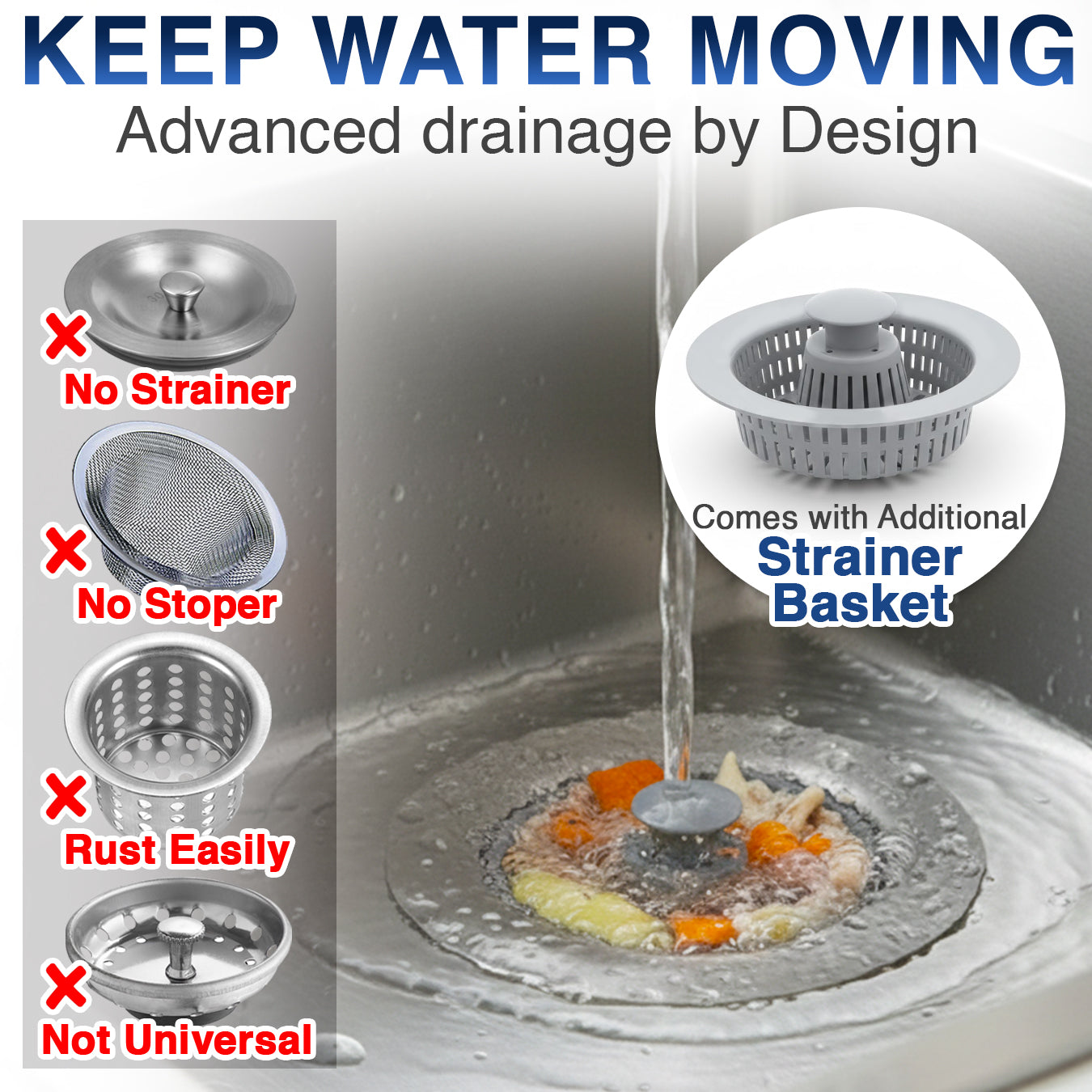 Momokee® Kitchen Sink Drain Strainer and Stopper 💦