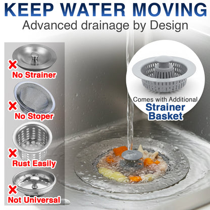 Momokee® Kitchen Sink Drain Strainer and Stopper 💦