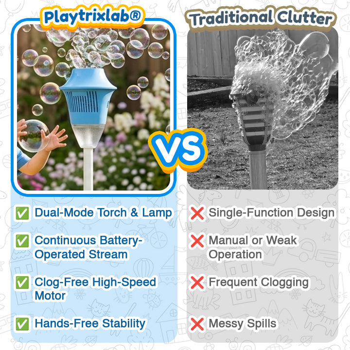 Momokee® Automatic Handheld Bubble Machine for Kids