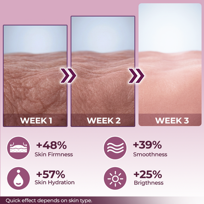 Momokee® Calcium Volume Botox Balm