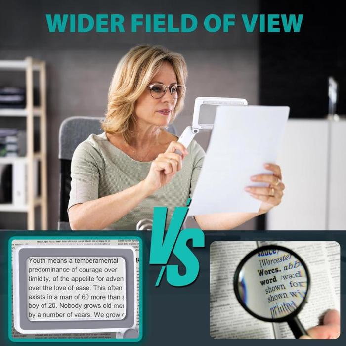 Momokee® LED Light Book Page Magnifier