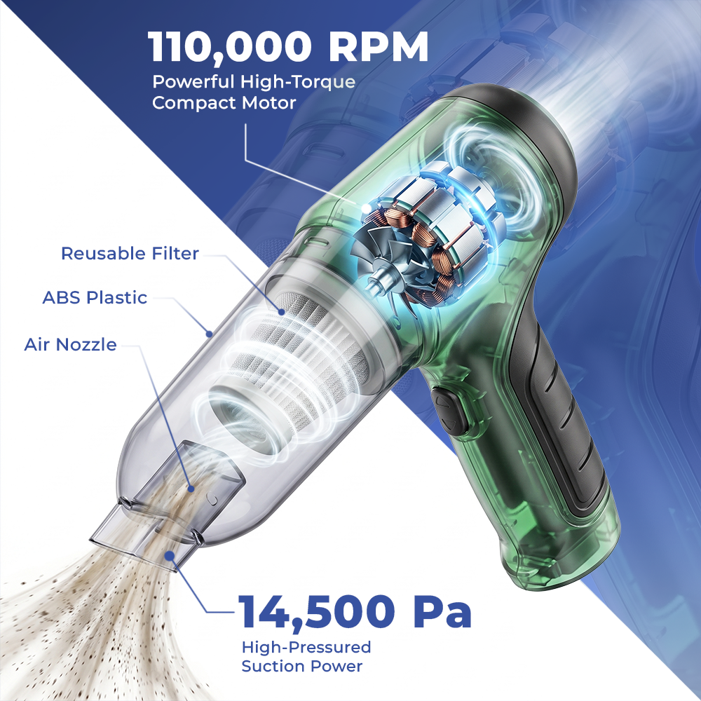 momukee® TurboClean 3-in-1 Handheld Vacuum