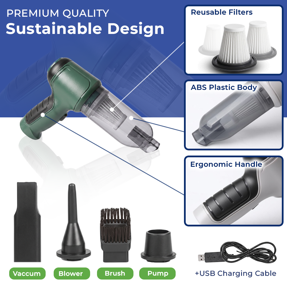 momukee® TurboClean 3-in-1 Handheld Vacuum
