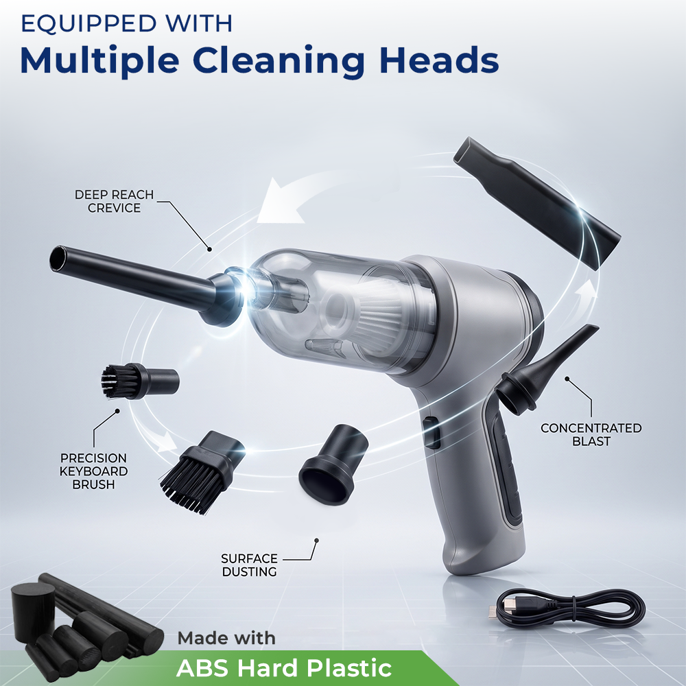momukee® TurboClean 3-in-1 Handheld Vacuum