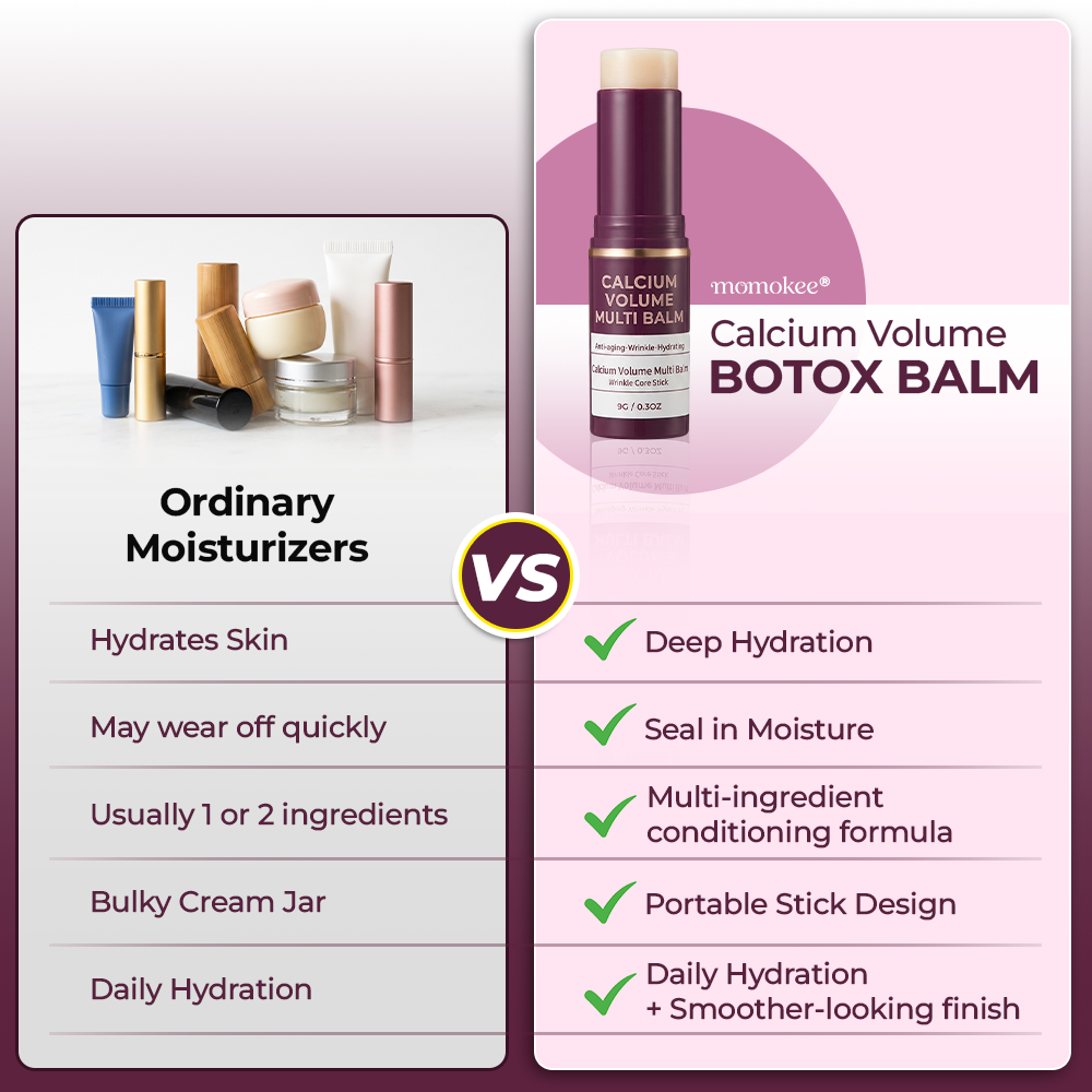 Momokee® Calcium Volume Botox Balm
